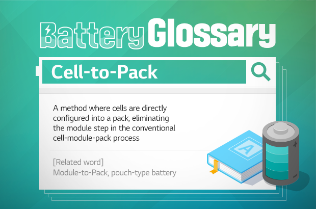 Battery Glossary Cell-to-Pack