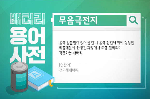배터리 용어사전 무음극전지