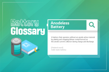 무음극 배터리 설명 이미지