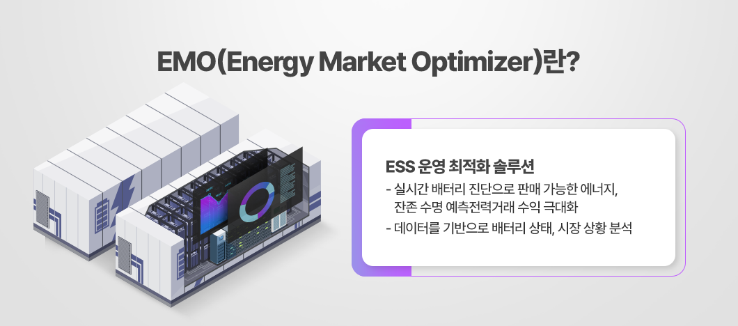 에너지 시장 최적화 솔루션