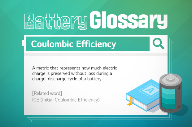 Battery Glossary Coulombic Efficiency