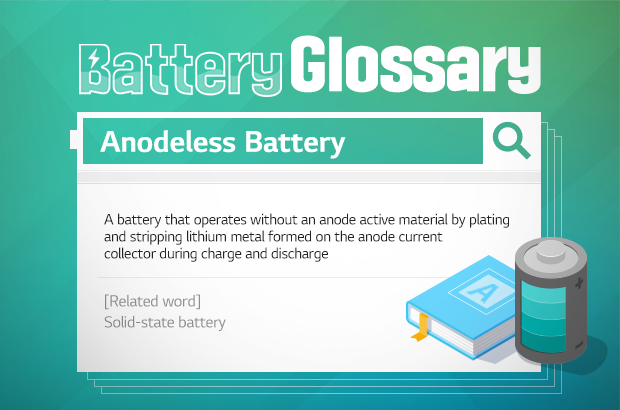 Battery Glossary:  Anodeless Battery
