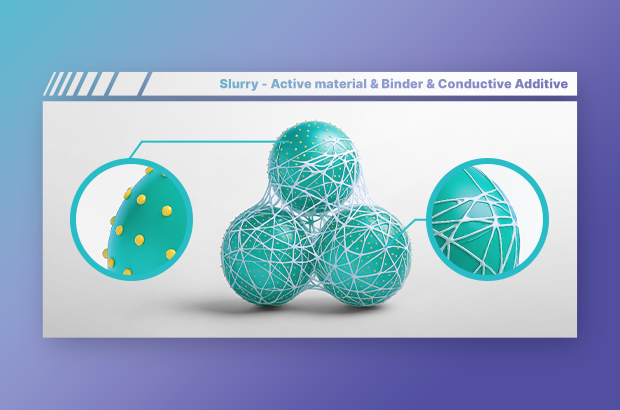 (Infographics) Key Components of Slurries