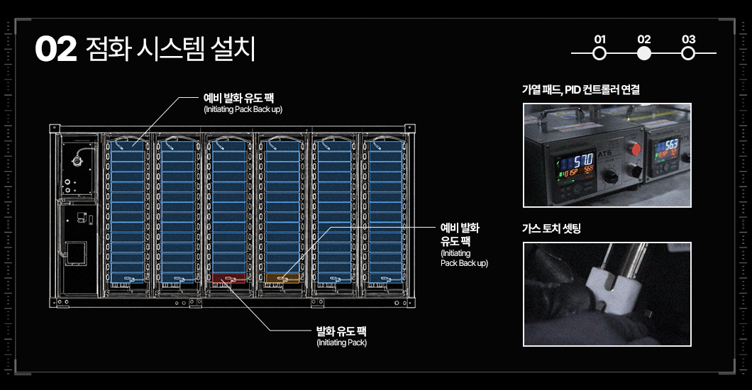 전기 시스템 설계 및 구성