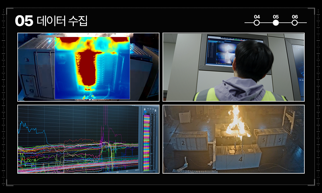 데이터 수집 및 분석 과정