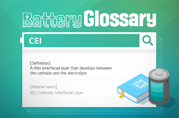Battery Glossary CEI