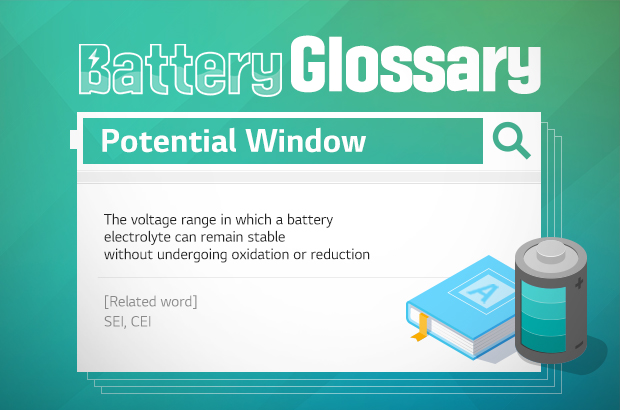 Battery Glossary Potential Window