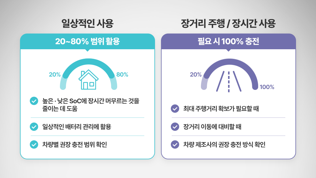 일상적 사용과 장거리 주행 비교