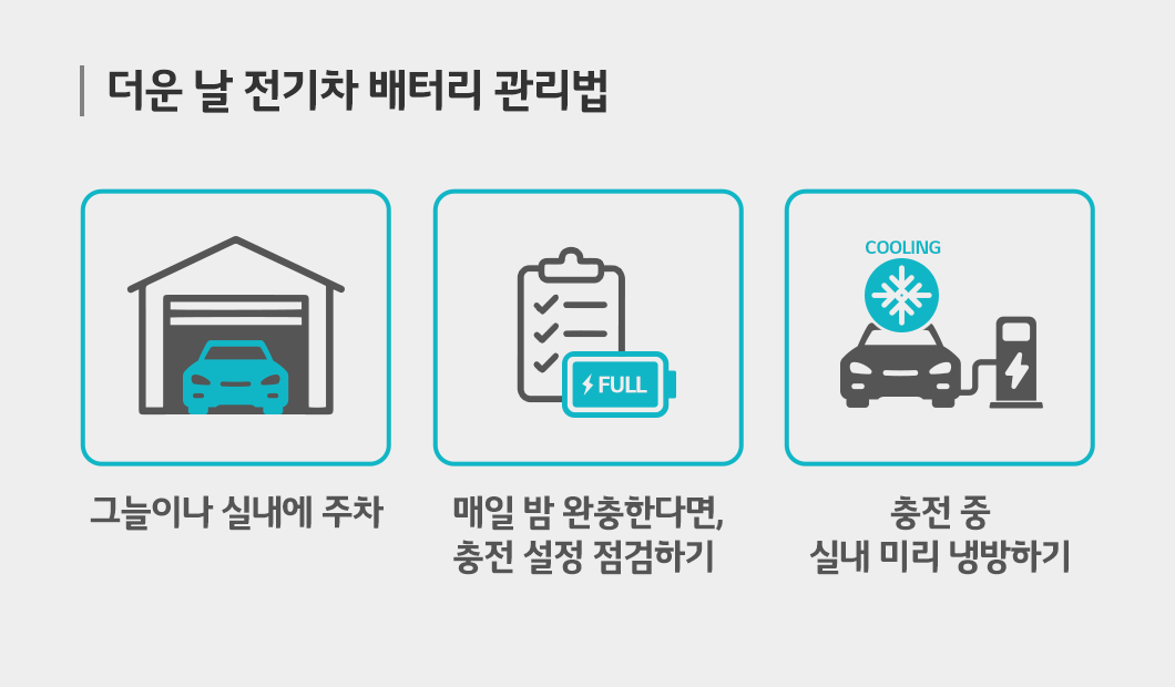 전기차 배터리 관리 방법 설명