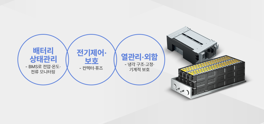 배터리 관리 및 보호 시스템