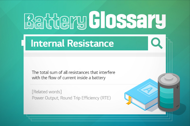 Battery Glossary Internal Resistance